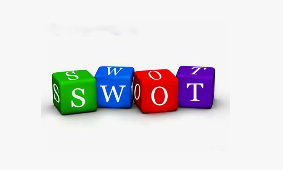 SWOT-анализ SWOT-анализ
